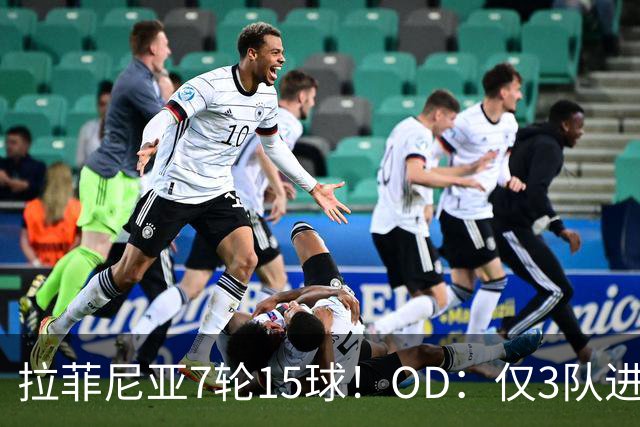 拉菲尼亚7轮15球！OD：仅3队进球更多