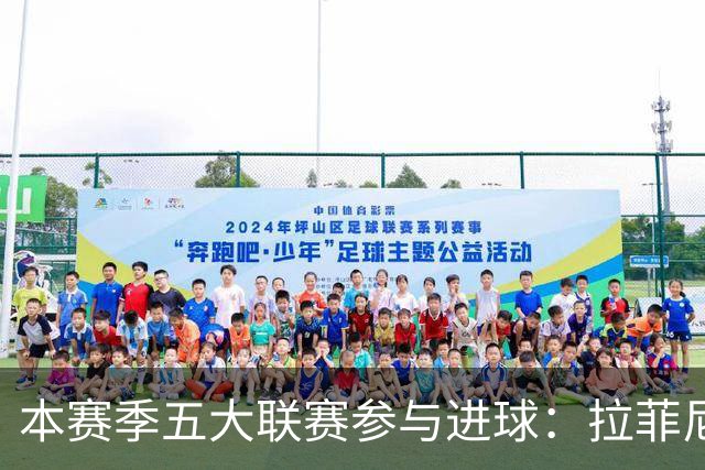 本赛季五大联赛参与进球：拉菲尼亚15球最多，亚马尔、姆巴佩前三